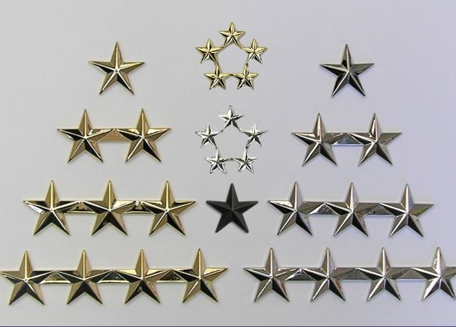 Star Collar Brass